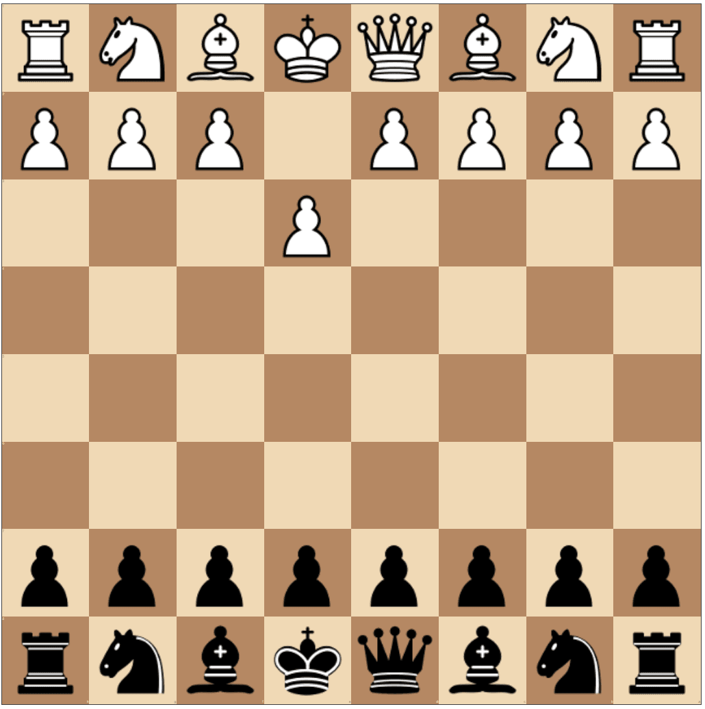 Chess Move Validator Project cover