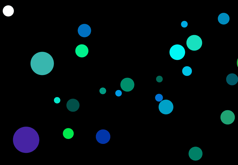 Dots Simulator Project cover
