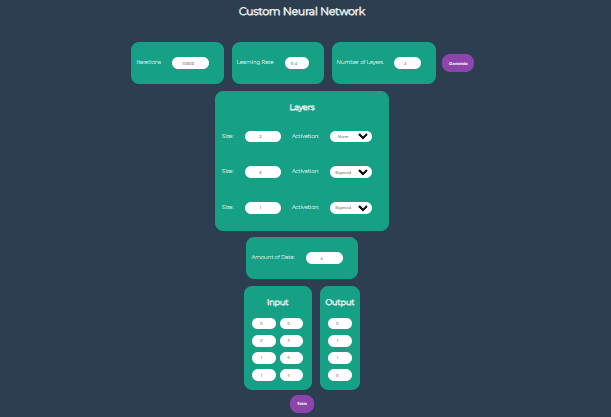 Neural Network Library Project cover